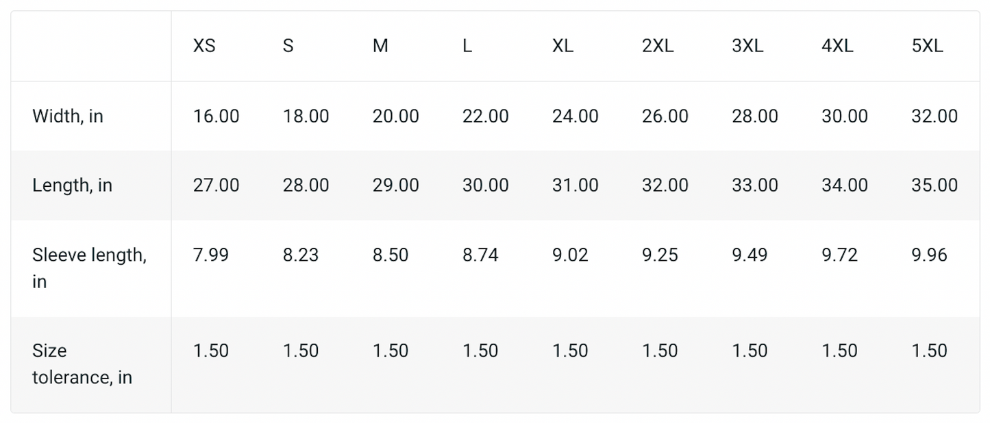 Pat The Dog - Chandler and Joey, Friends - Unisex T-Shirt